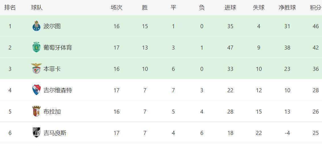 多米注册-朱婷回归科内利亚诺备战新赛季