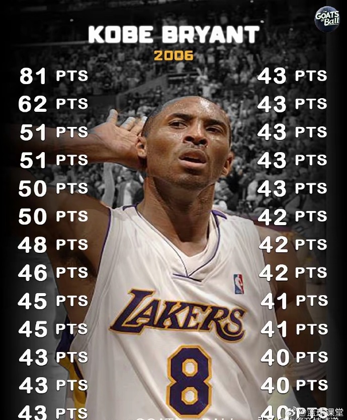 多米网址-汉堡足球俱乐部阵容