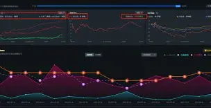 乌迪内斯vs尤文图斯